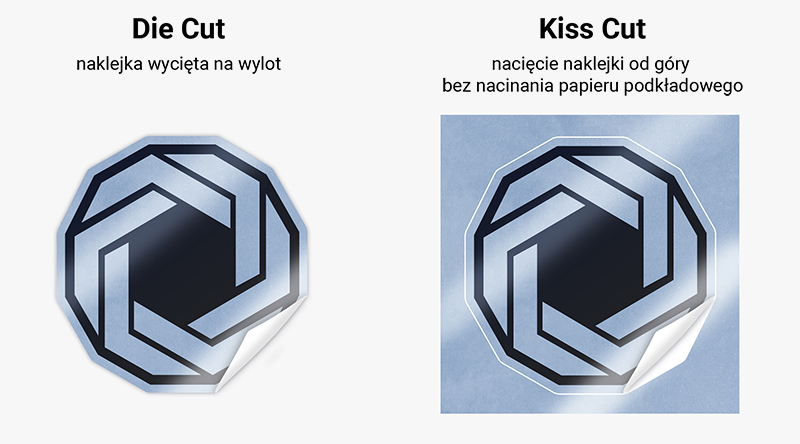 die cut kiss cut roznica